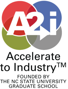 A2i logo