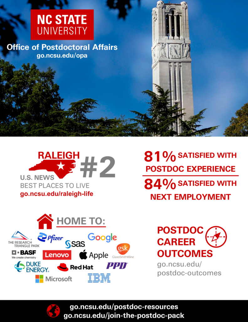 NC State Office of Postdoctoral Affairs Why Postdoc at NC State Flier