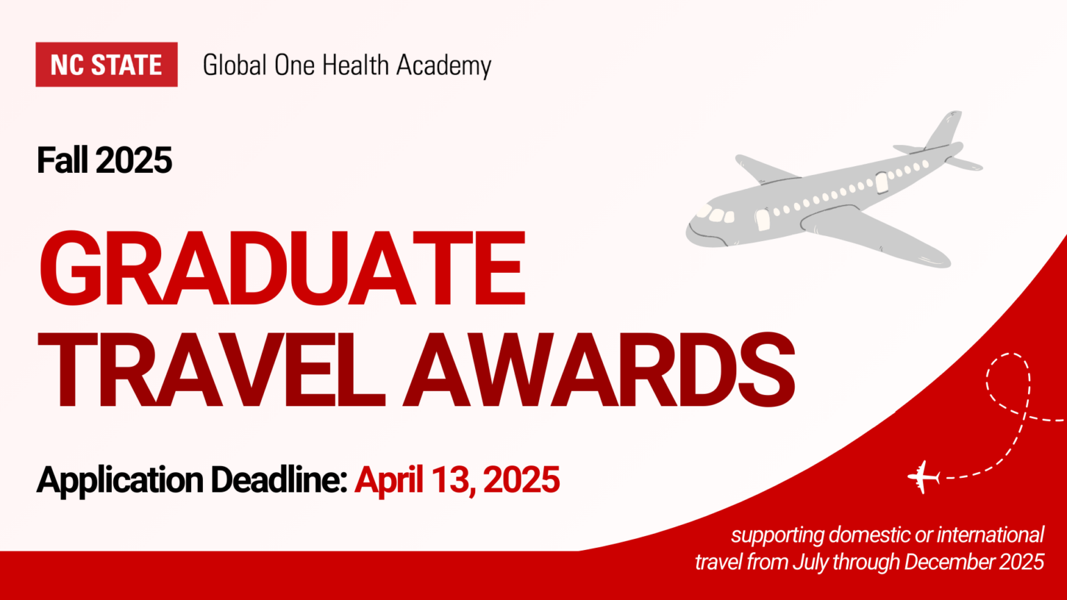 graduate travel awards